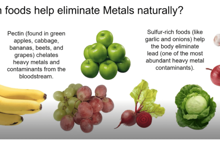 Eliminate Heavy Metals Naturally in Knoxville