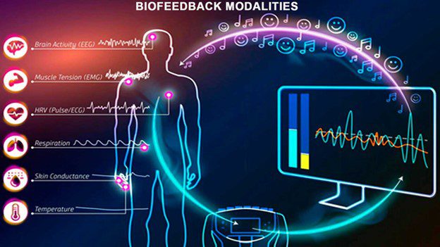 Discover Energy Healing Through Personalized Frequencies — Now Available in Knoxville